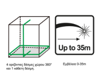 Εικόνα της Αυτοαλφαδιαζόμενο Laser Σταυρού με 5 Πράσινες Δέσμες INGCO