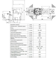 Εικόνα της Ηλεκτρικό περονοφόρο 1.5 τόνου 3μέτρα ικανότητα ανύψωσης με πλατφόρμα χειριστή Express